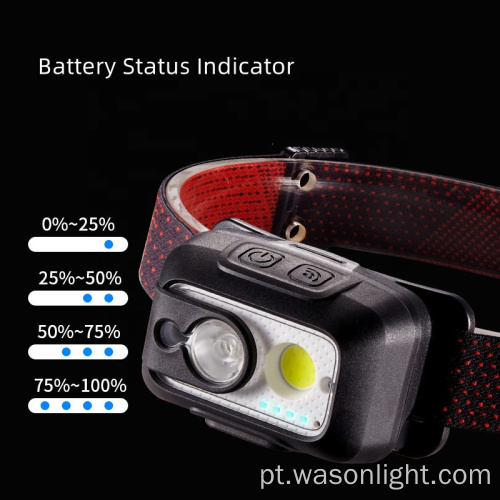 Wason Professional Integrado Dimmível XPG-2 Bright Levend Light Sport Camping Caminhando Working Cob recarregável